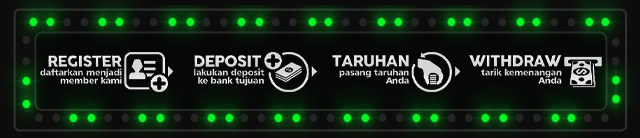 Paduka777 Jackpot